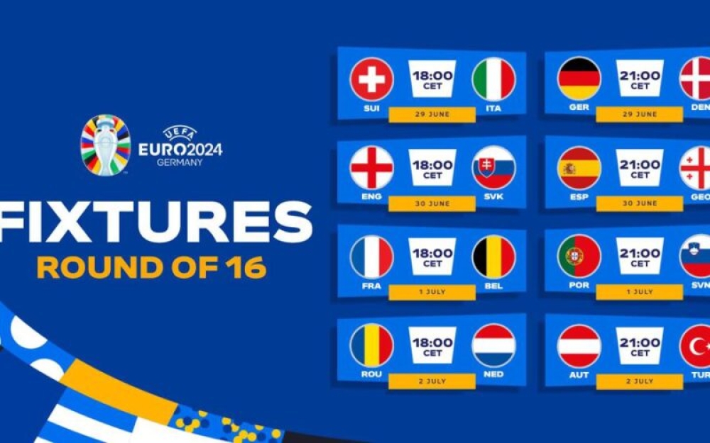 EURO 2024: LỊCH THI ĐẤU VÒNG 16 ĐỘI